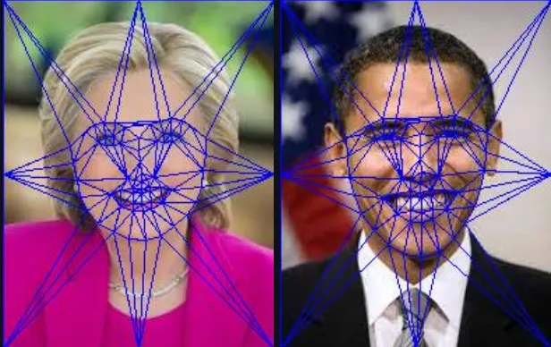 cover preview of Face Morphing Algorithm
